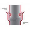 Отвод 45 градусов Schiedel Permeter ULTRA 25 черный, D 150/200 мм