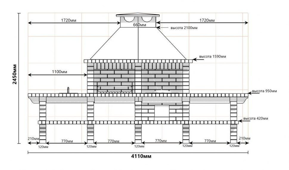 Барбекю-гриль АристократЪ 736