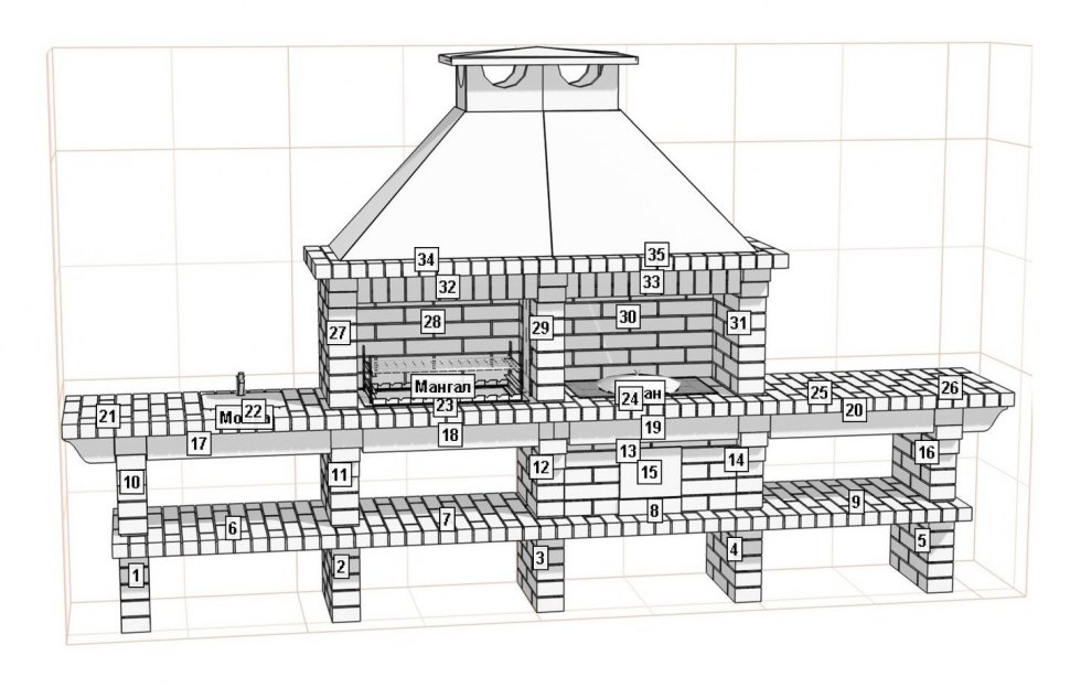 Барбекю-гриль АристократЪ 736