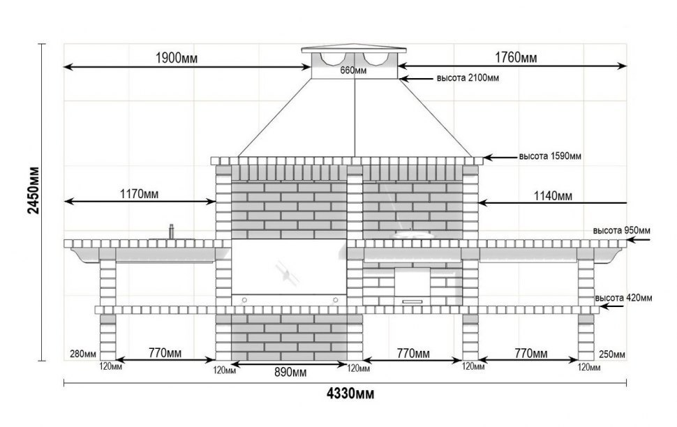 Барбекю-гриль АристократЪ 736 M