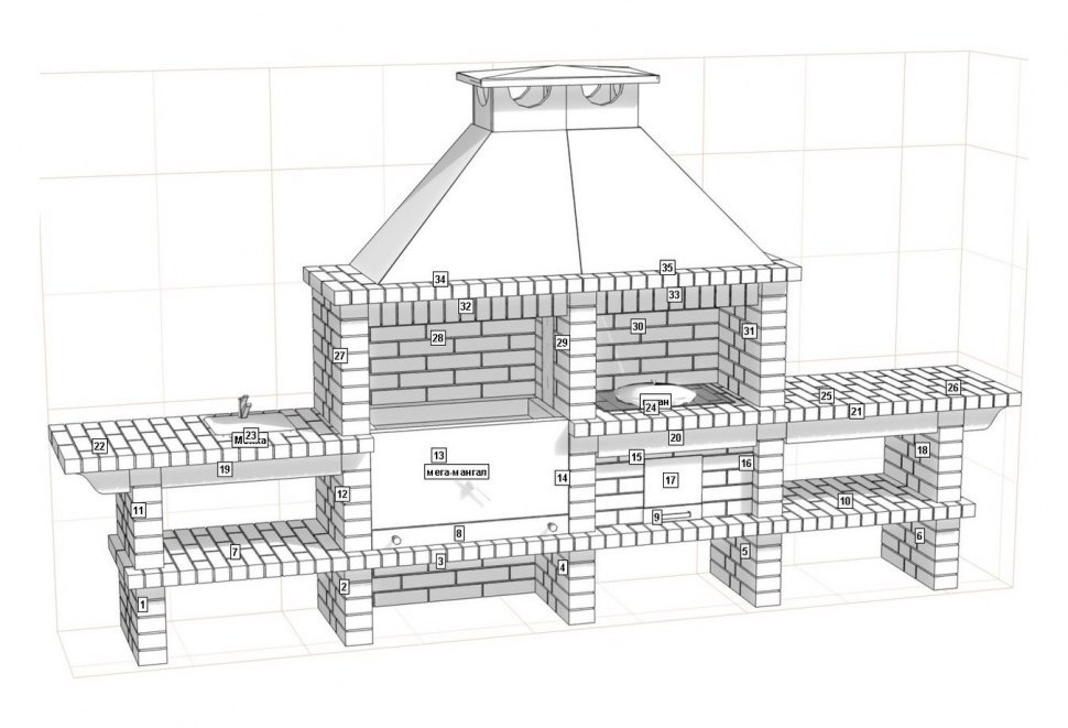 Барбекю-гриль АристократЪ 736 M