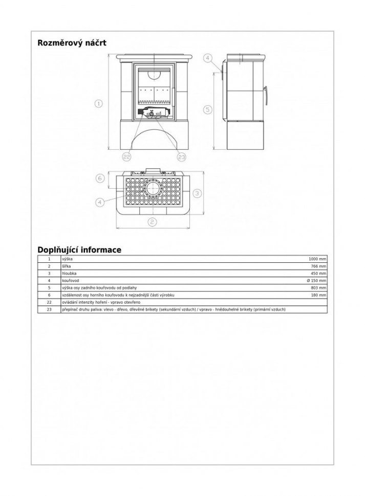 Кафельная печь-камин ABX Bavaria LI (чугунная вставка)