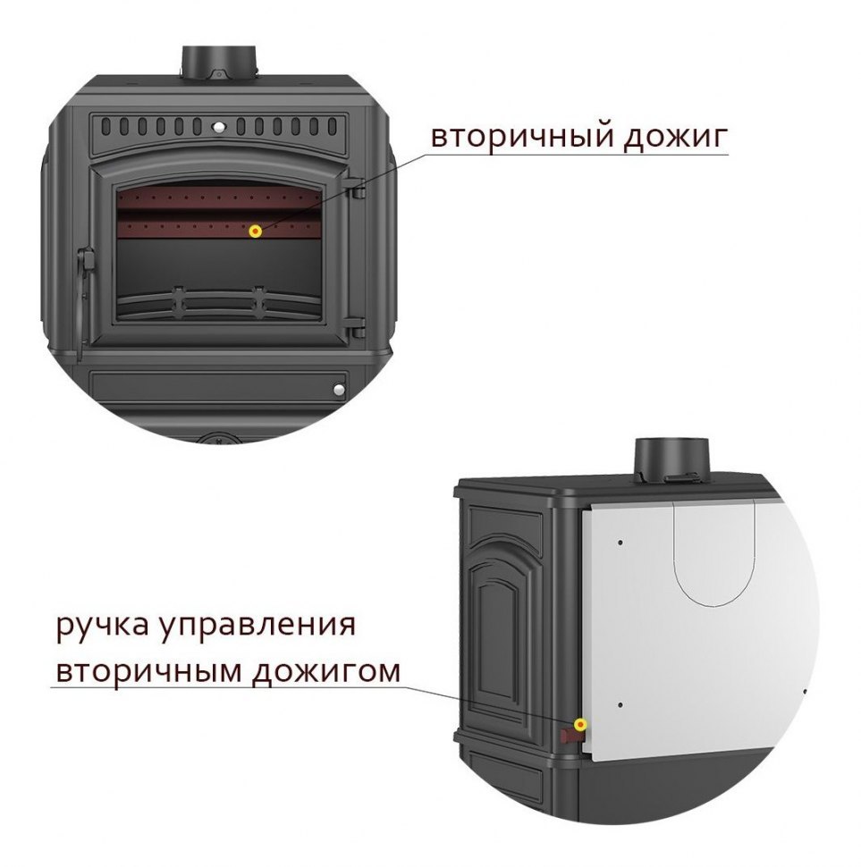 Печь чугунная Везувий LV-12 S (антрацит)