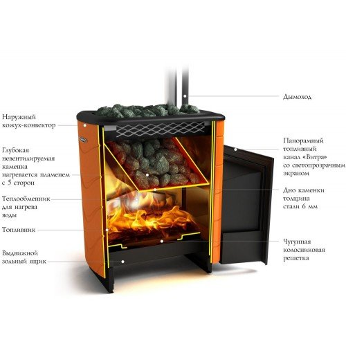 Дровяная печь для бани TMF Тунгуска XXL 2013 Carbon Витра антрацит