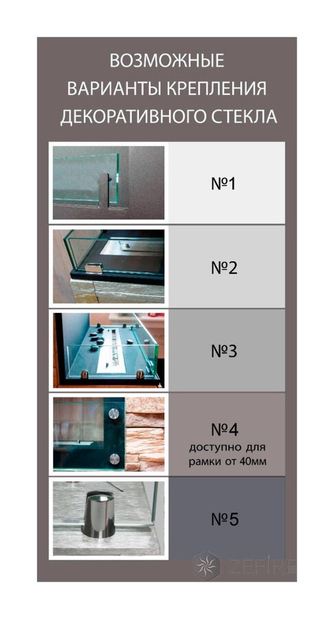 Встраиваемый очаг ZeFire Standart 1200 (без ТБ)