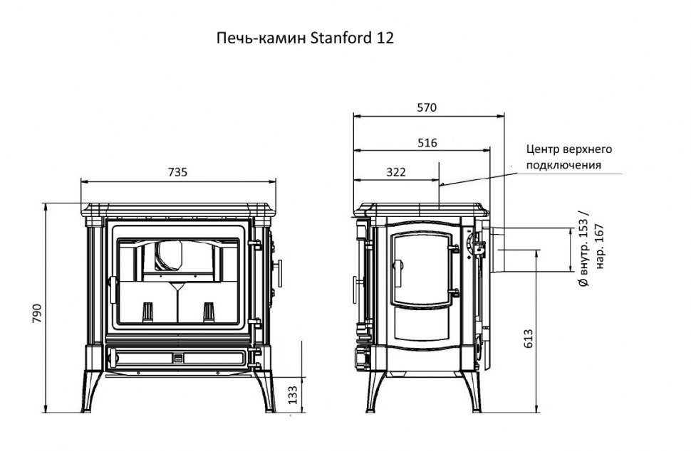Чугунная печь камин Nestor Martin Стэнфорд 12 / Stanford 12