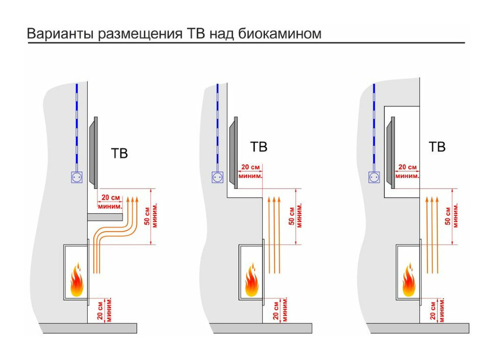 Топливный блок Good Fire 1000 МУ