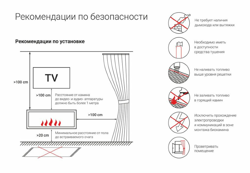 Топливный блок Good Fire 1000 МУ