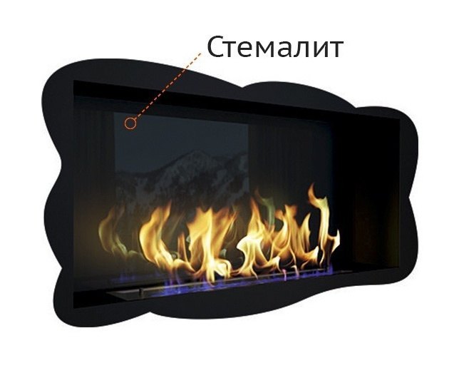 Биокамин ZeFire Elliot 1800 белый со стемалитом