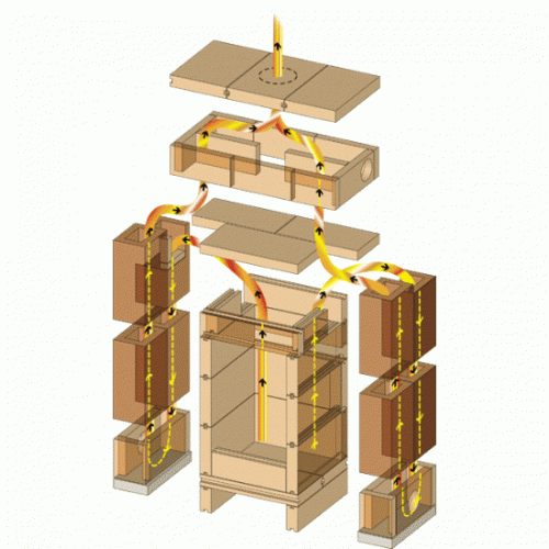 Камин Теплый Камень FS2