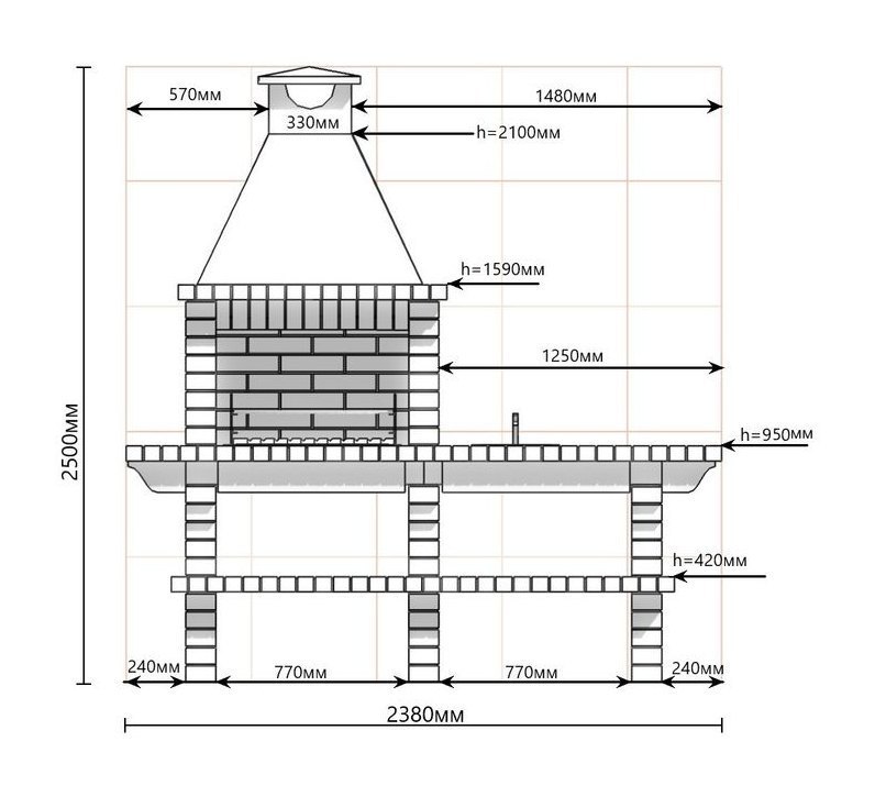Барбекю-гриль АристократЪ 706