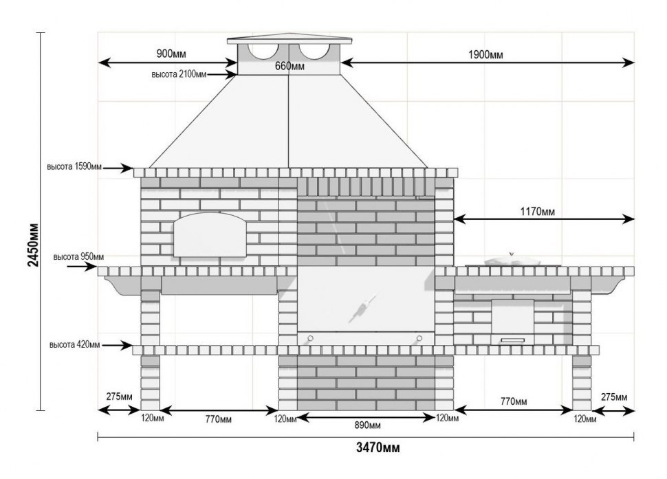 Барбекю-гриль АристократЪ 750 М
