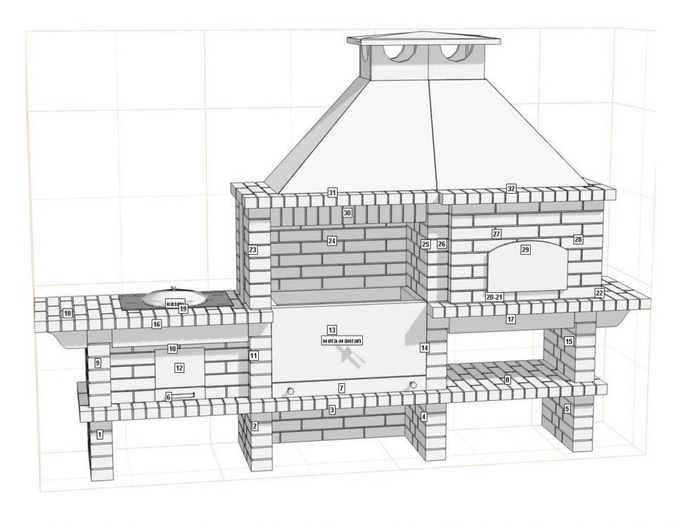 Барбекю-гриль АристократЪ 752 М