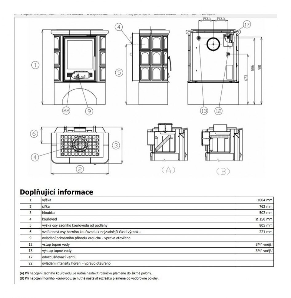 Кафельная печь-камин ABX Iberia KI (с водным контуром)