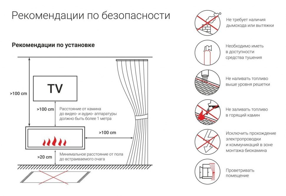 Биокамин Lux Fire Угловой 1155 M правый угол