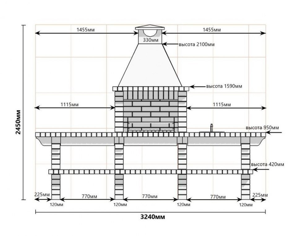Барбекю-гриль АристократЪ 710
