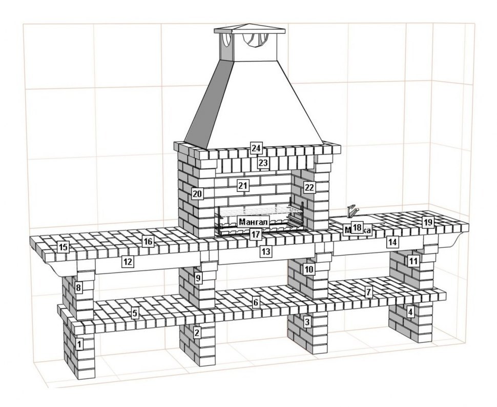 Барбекю-гриль АристократЪ 710