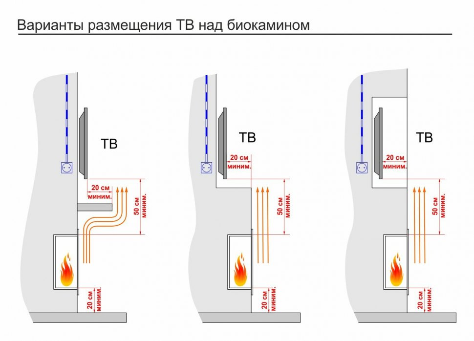 Биокамин портальный LUX FIRE Фаер Бокс 1 - 26