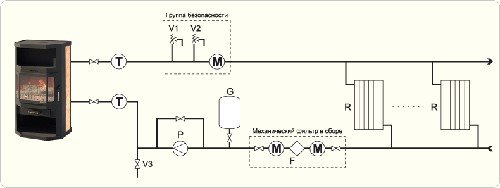 Печь-камин Мета Metafire Ангара Аква