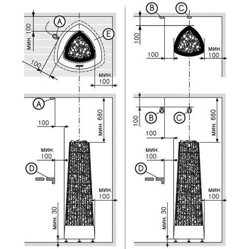 Электрическая печь для сауны Harvia Kivi PI70E (под выносной пульт)