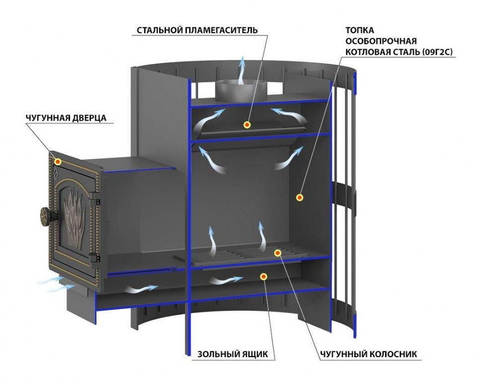 Дровяная печь для бани Везувий Оптимум Стандарт 14 (ДТ-3)