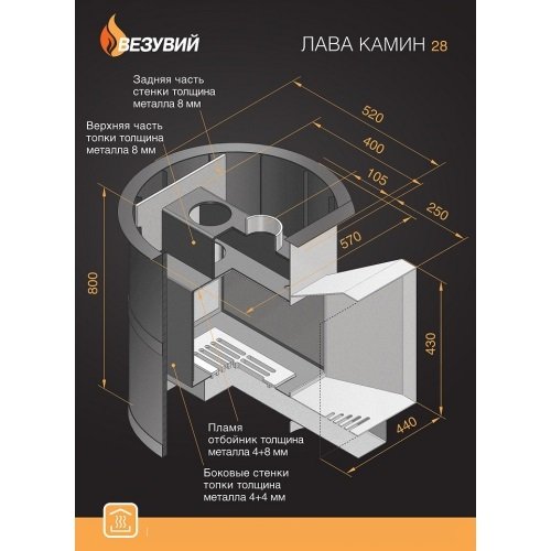 Дровяная печь для бани Везувий Лава 28 (205) 2016