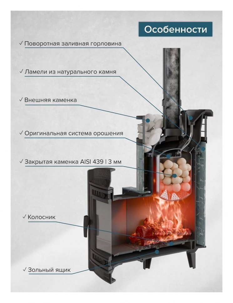 Банная печь Атмосфера L Талькохлорит ламель + сетка с Тоннелем