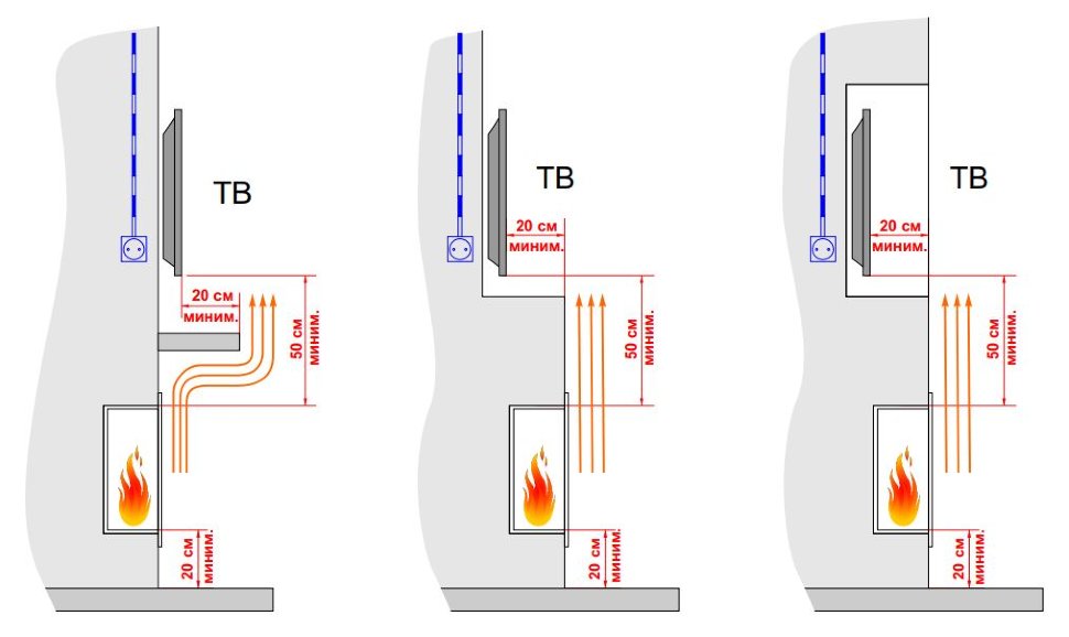 Биокамин Lux Fire Фронтальный 640 S