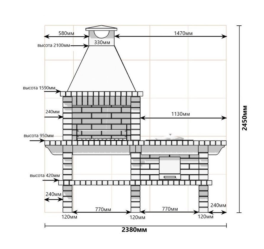 Барбекю-гриль АристократЪ 724