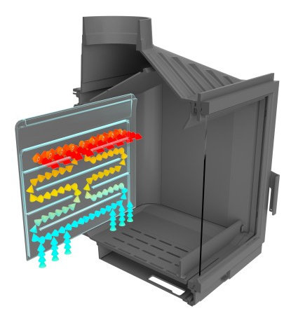 Каминная топка KFD ECO MAX 7 L Basic