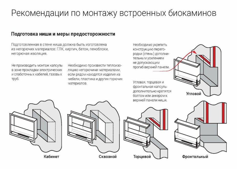 Биокамин Lux Fire Торцевой 1580 MH