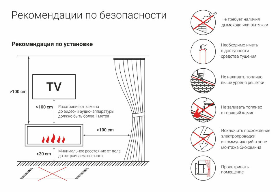 Биокамин Lux Fire Торцевой 1580 MH