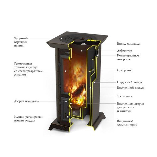 Печь-камин TMF Статика Тетра черная бронза