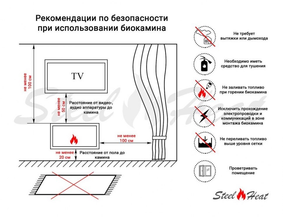 Биокамин напольный SteelHeat TETRISE 900 черный