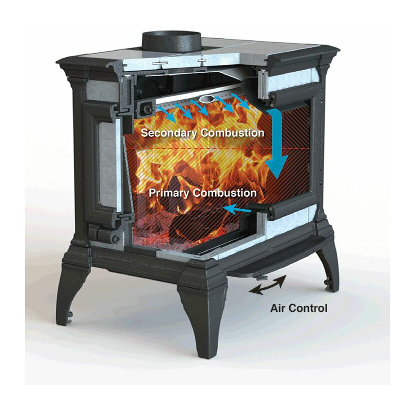 Печь-камин Hergom Heritage