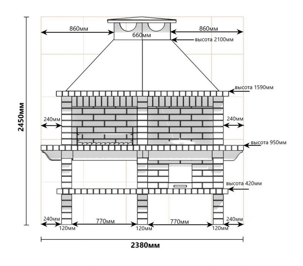 Барбекю-гриль АристократЪ 726