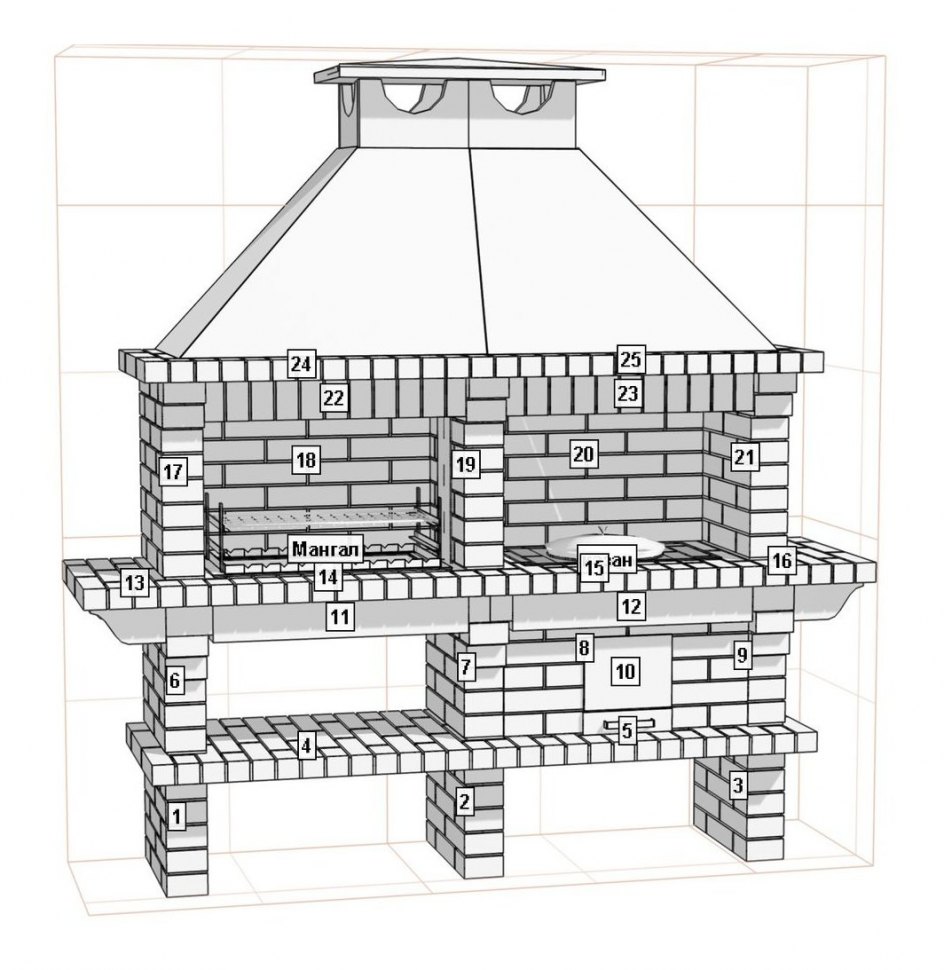 Барбекю-гриль АристократЪ 726