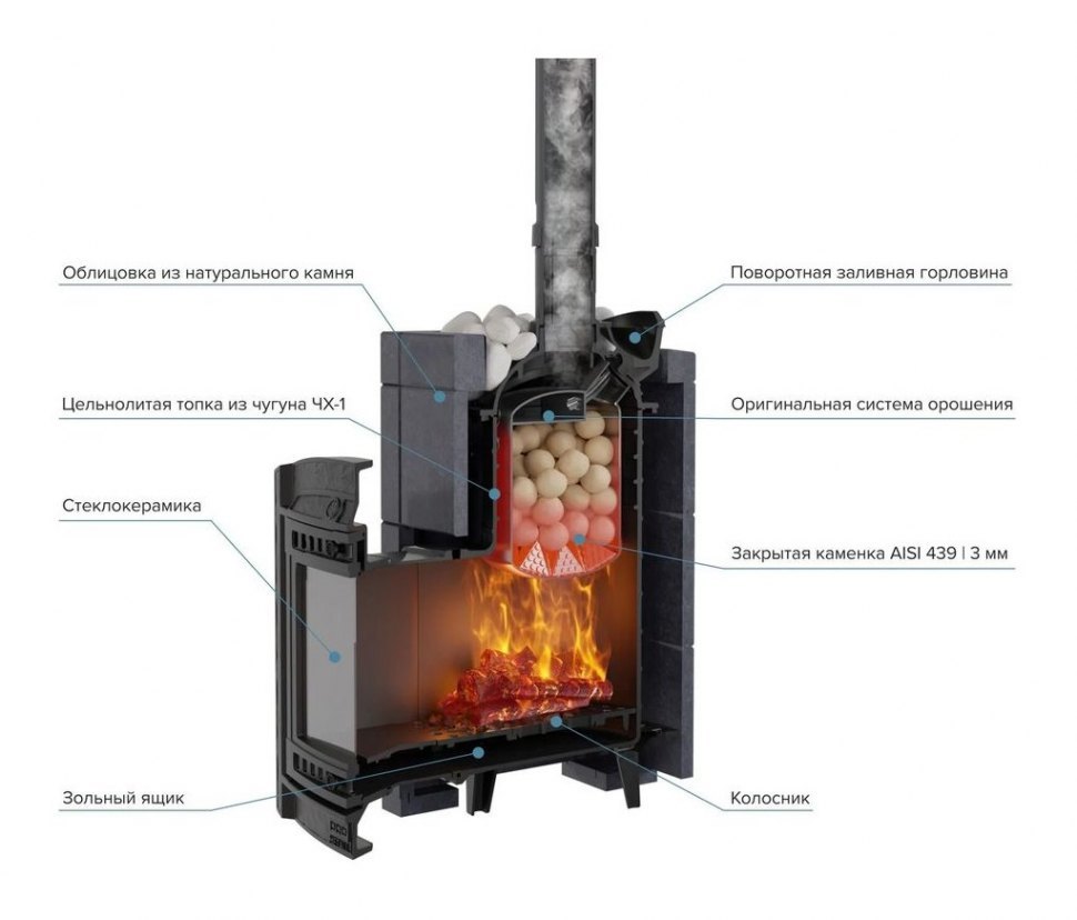 Банная печь Атмосфера L в облицовке Талькохлорит 