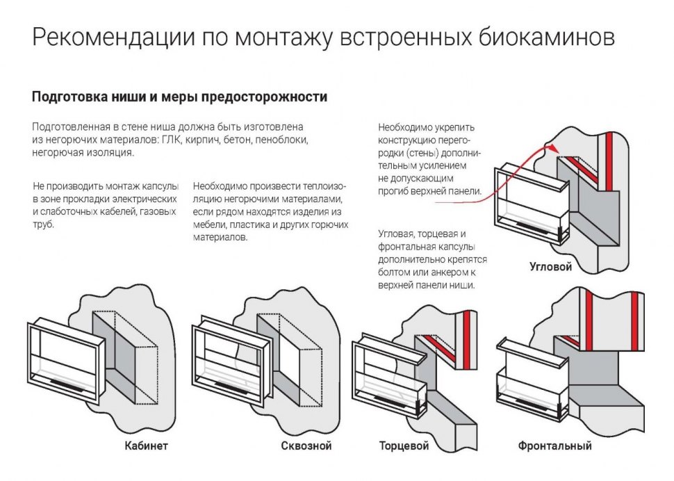 Биокамин Lux Fire Фронтальный 1100 M