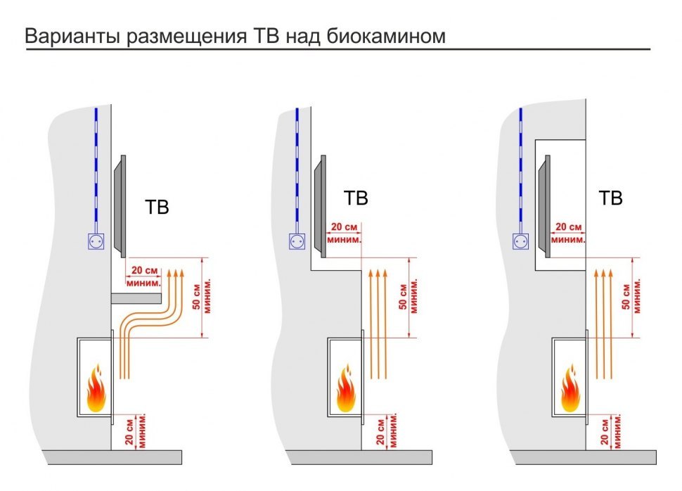 Биокамин Lux Fire Фронтальный 1100 M