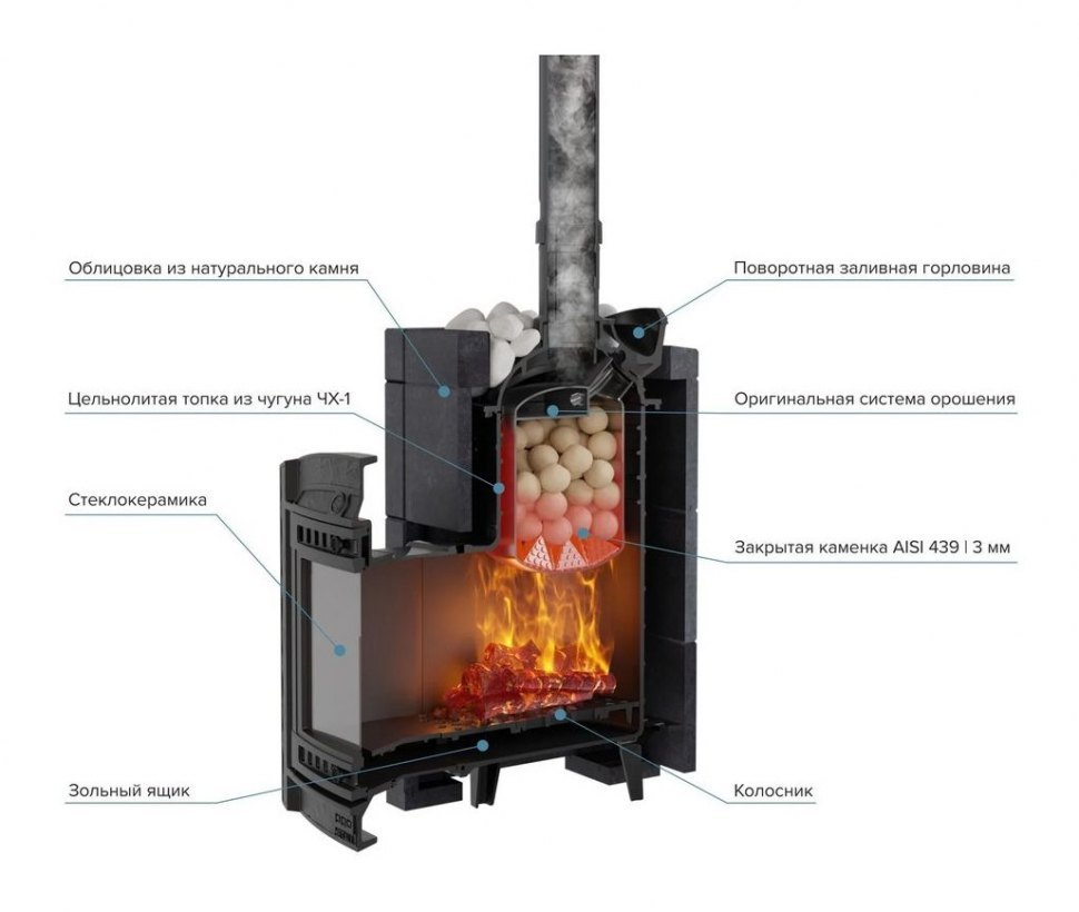 Банная печь Атмосфера L в облицовке Пироксенит