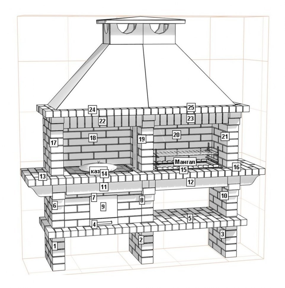 Барбекю-гриль АристократЪ 728
