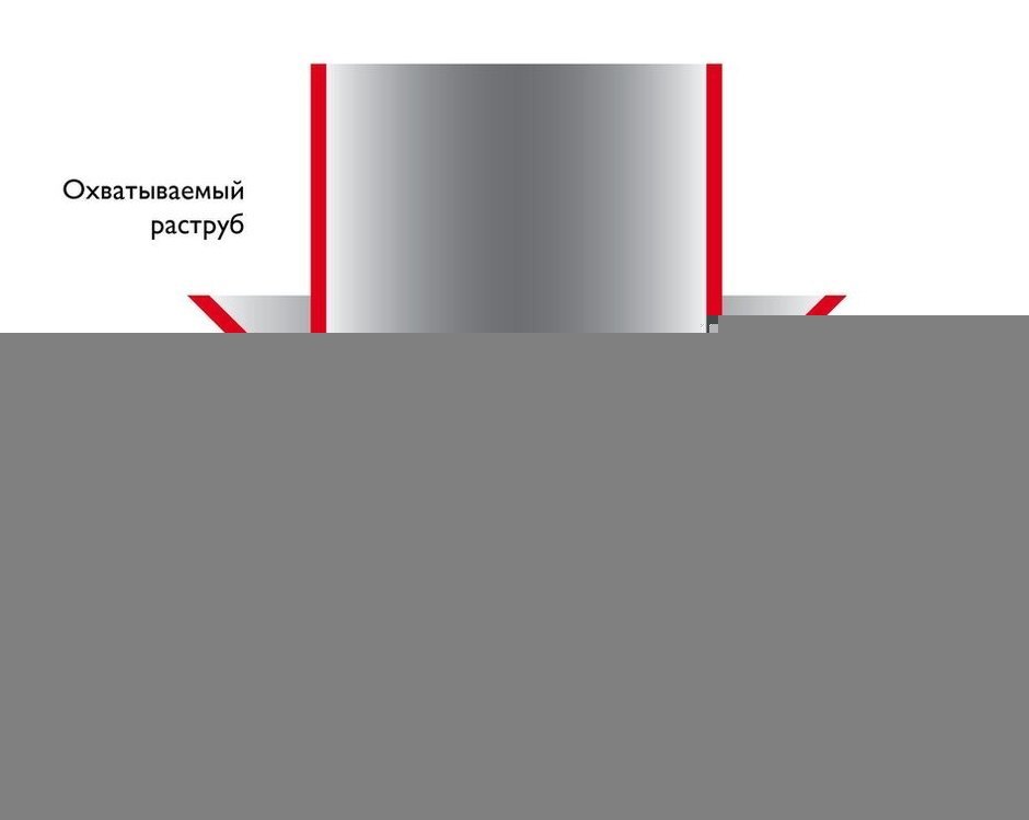 Шибер Schiedel Permeter 25 черный, D 350/400 мм