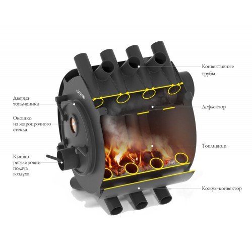 Отопительная печь TMF Валериан, 8 кВт, антрацит