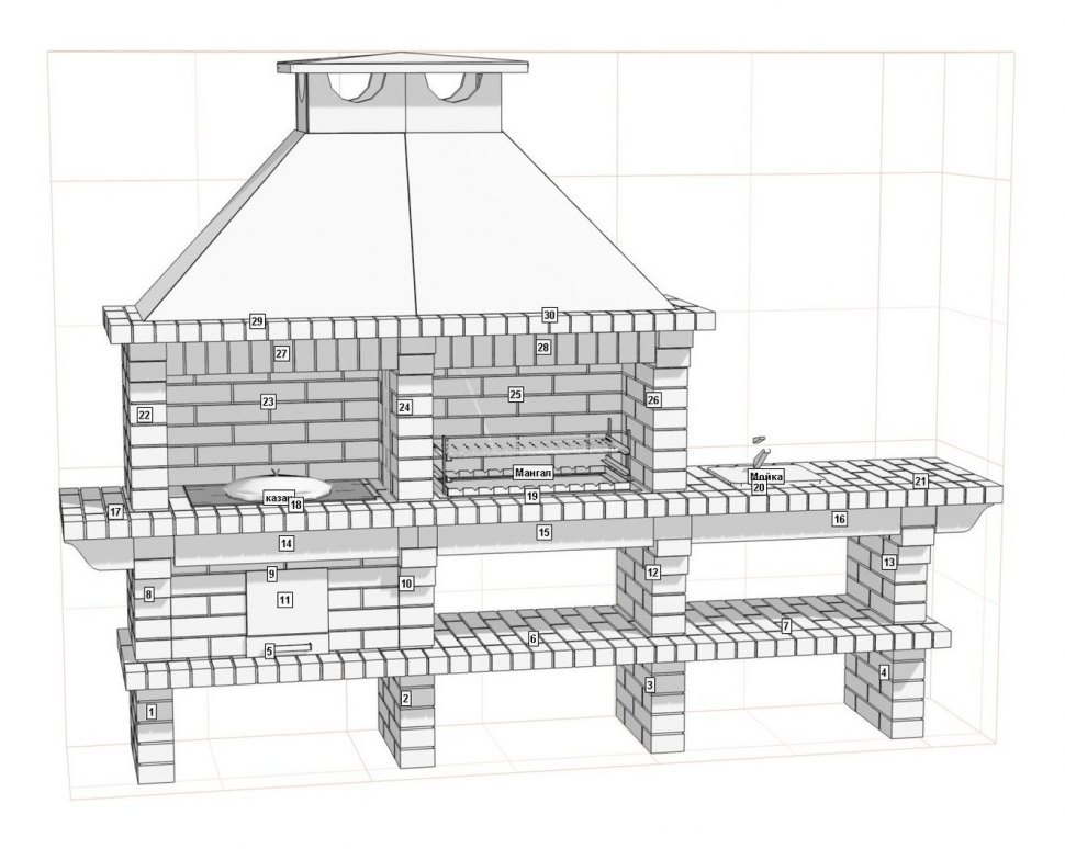 Барбекю-гриль АристократЪ 732