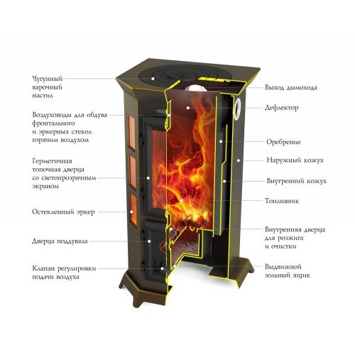 Печь-камин TMF Статика Секста черная бронза
