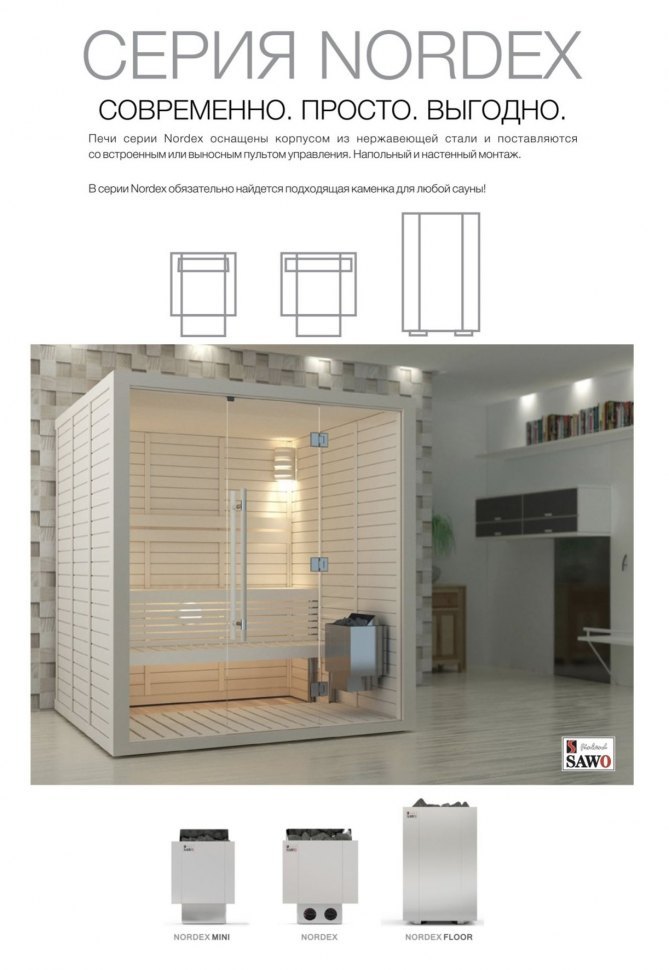 Электрическая печь для сауны Sawo Nordex NRX-80NB-Z