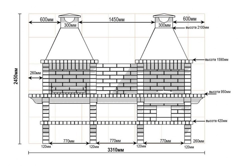 Барбекю-гриль АристократЪ 734