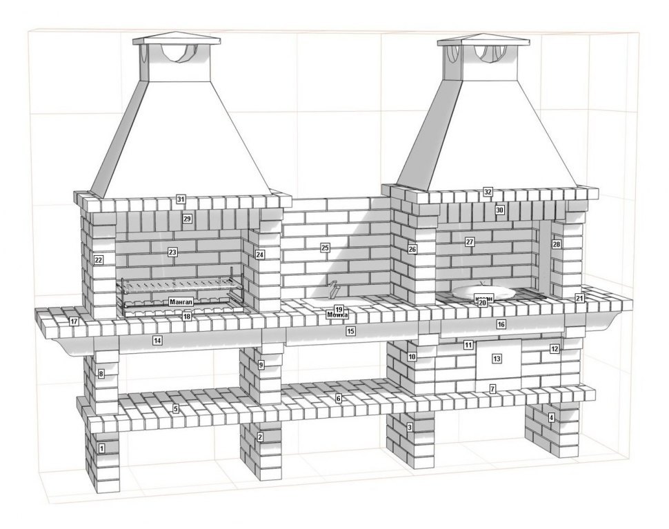 Барбекю-гриль АристократЪ 734