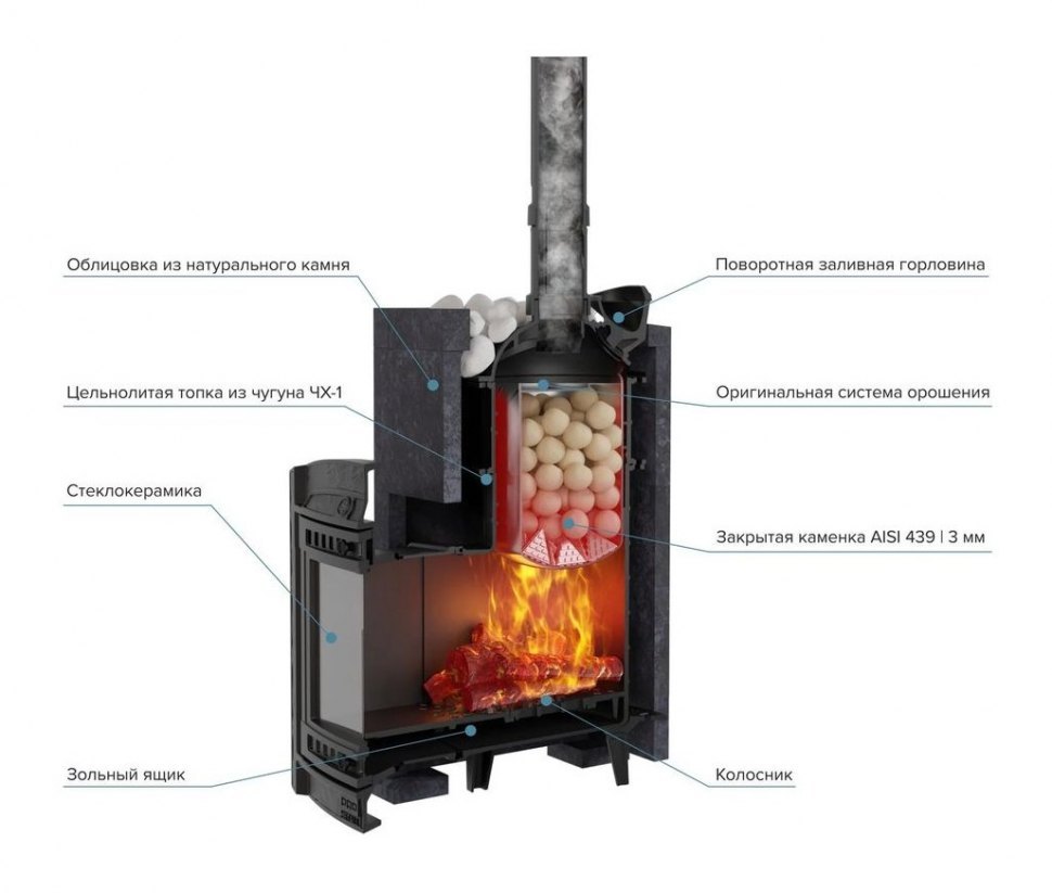 Банная печь Атмосфера XL в облицовке Пироксенит